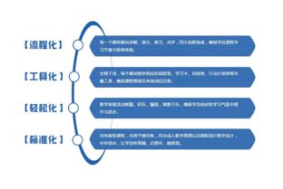 九宫格专注中小企业网络营销 文化传媒与网络经营新纪元